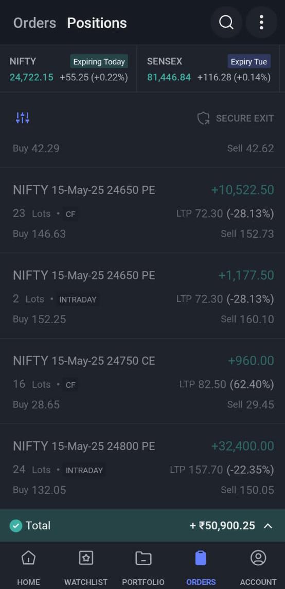 Trader Profit 4